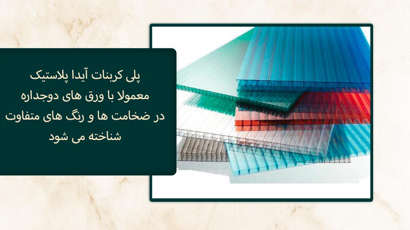 پلی کربنات دوجداره